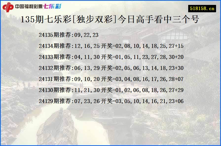 135期七乐彩[独步双彩]今日高手看中三个号