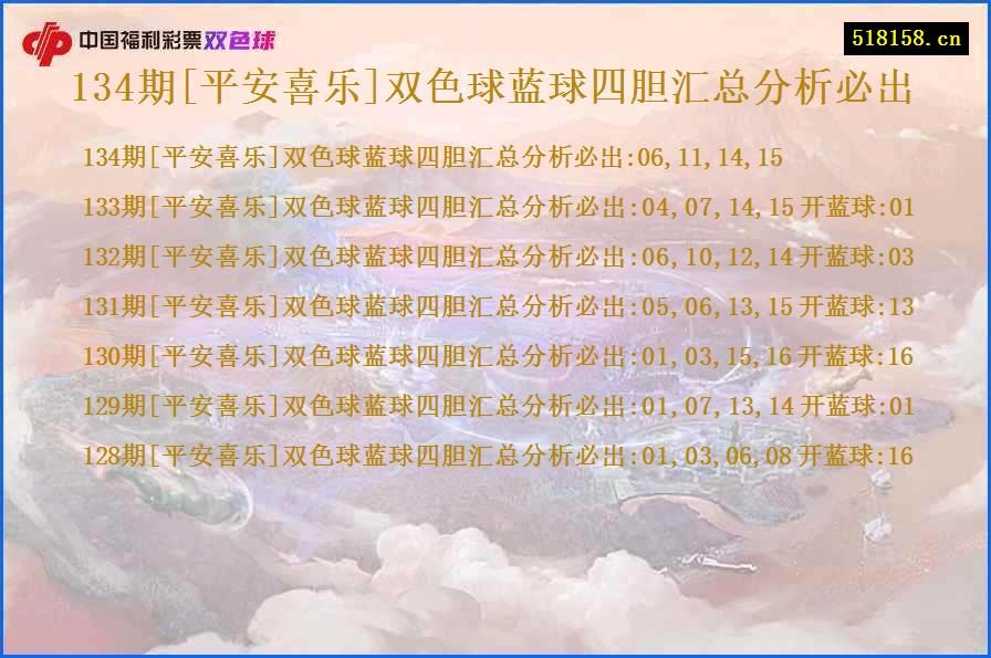 134期[平安喜乐]双色球蓝球四胆汇总分析必出