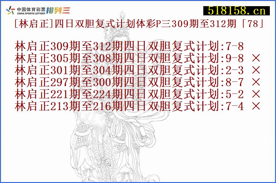 [林启正]四日双胆复式计划体彩P三309期至312期「78」