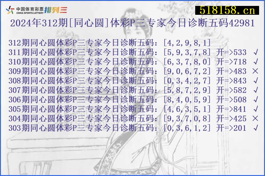 2024年312期[同心圆]体彩P三专家今日诊断五码42981