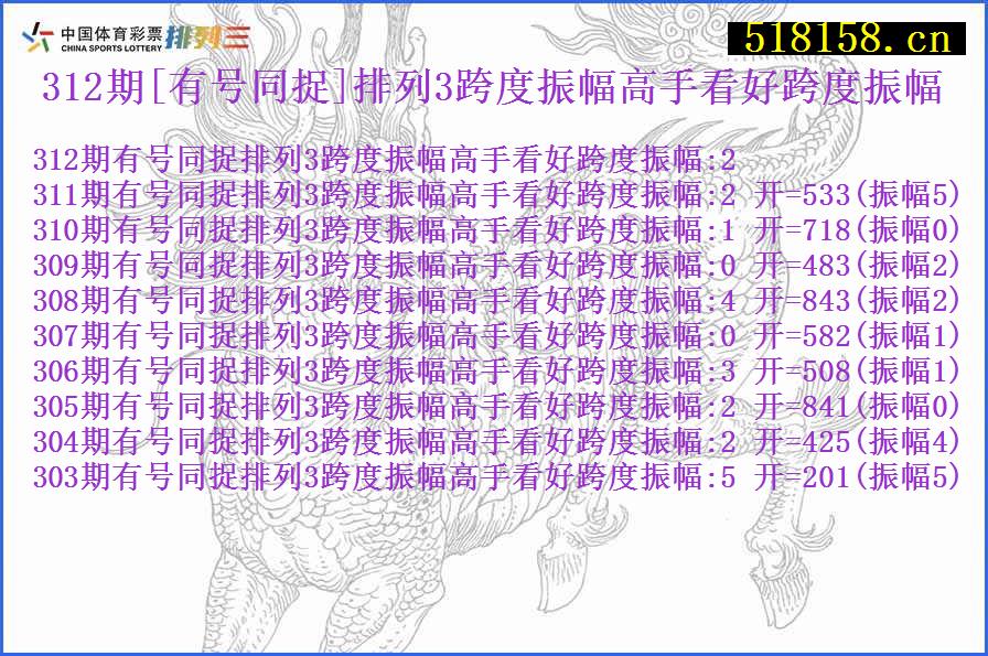 312期[有号同捉]排列3跨度振幅高手看好跨度振幅