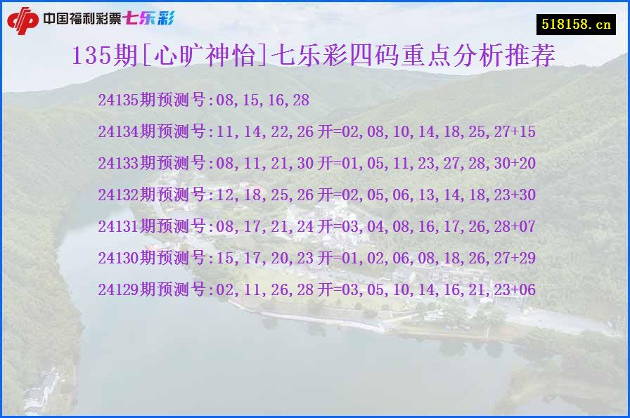 135期[心旷神怡]七乐彩四码重点分析推荐