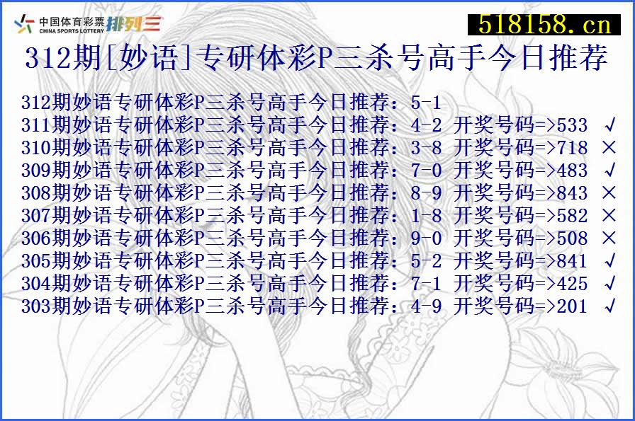 312期[妙语]专研体彩P三杀号高手今日推荐