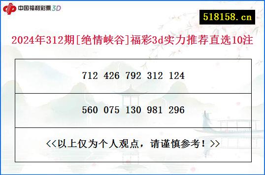 2024年312期[绝情峡谷]福彩3d实力推荐直选10注