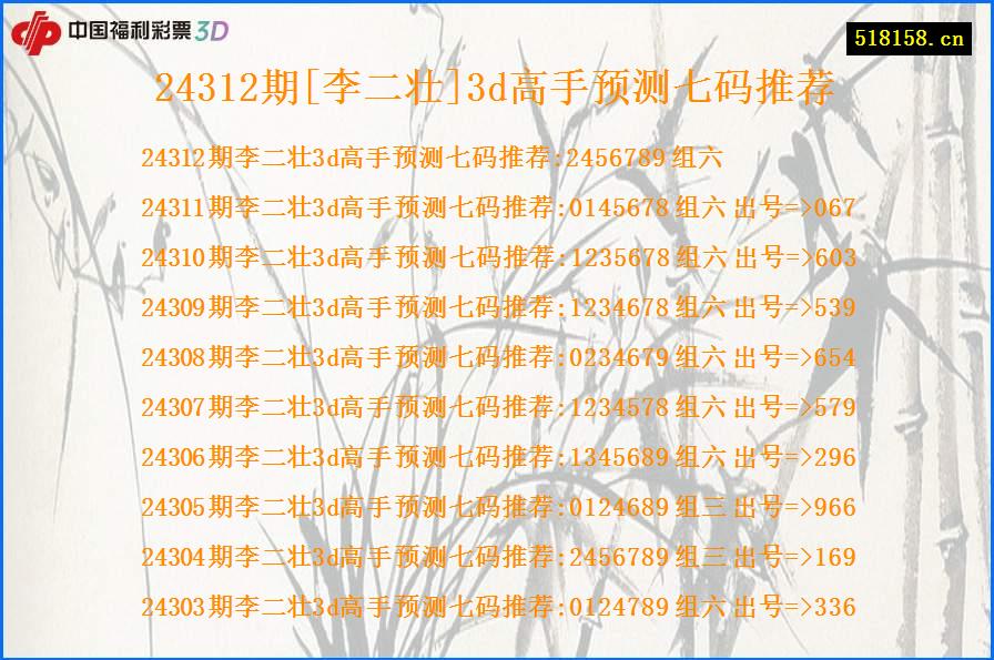 24312期[李二壮]3d高手预测七码推荐