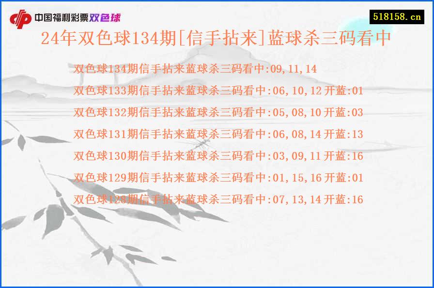 24年双色球134期[信手拈来]蓝球杀三码看中