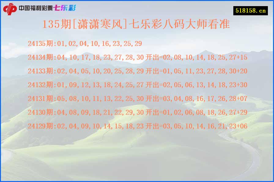 135期[潇潇寒风]七乐彩八码大师看准