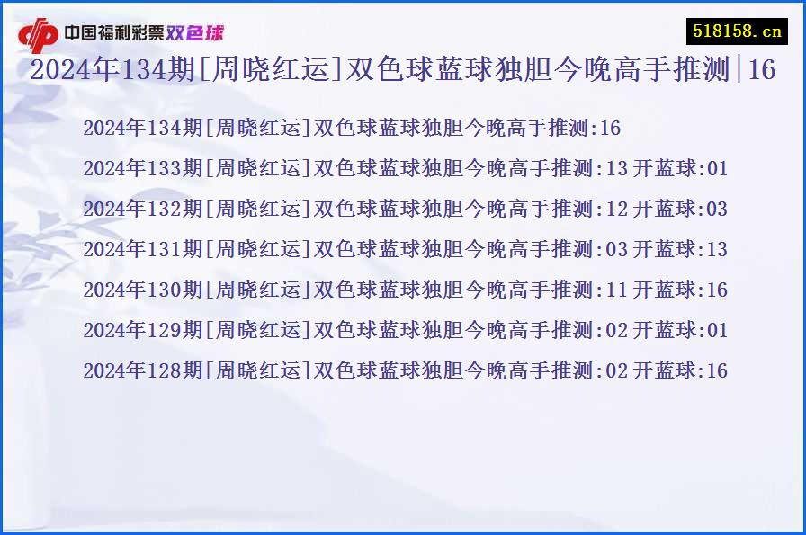 2024年134期[周晓红运]双色球蓝球独胆今晚高手推测|16