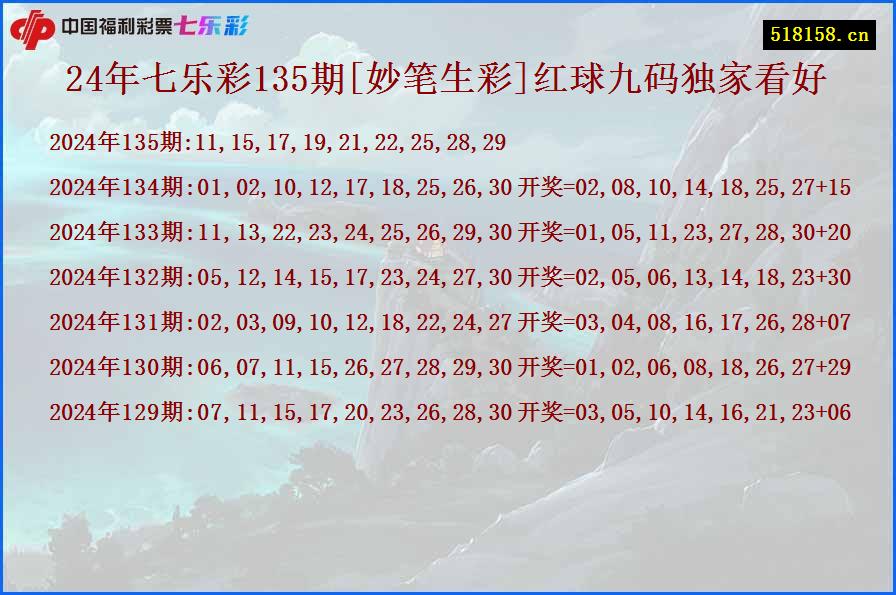 24年七乐彩135期[妙笔生彩]红球九码独家看好