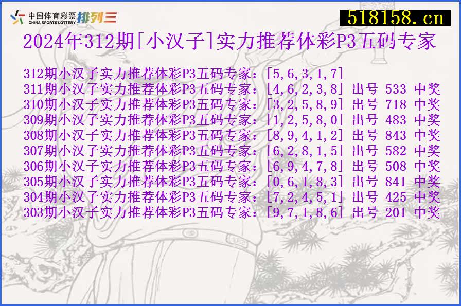 2024年312期[小汉子]实力推荐体彩P3五码专家