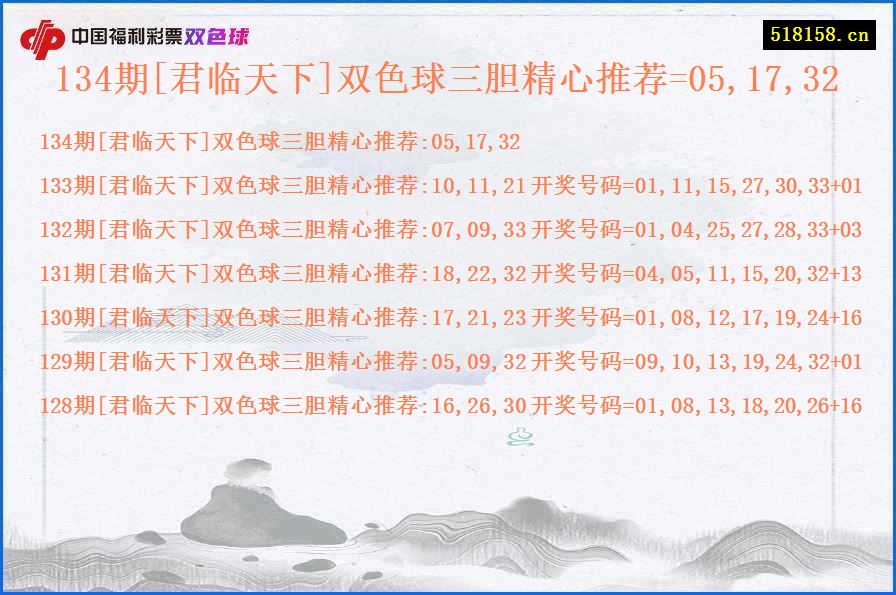 134期[君临天下]双色球三胆精心推荐=05,17,32