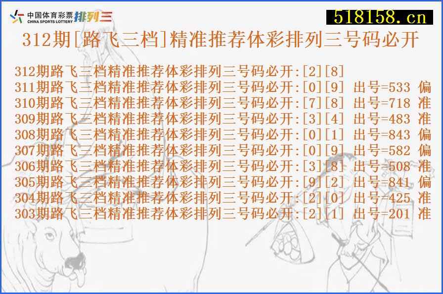 312期[路飞三档]精准推荐体彩排列三号码必开