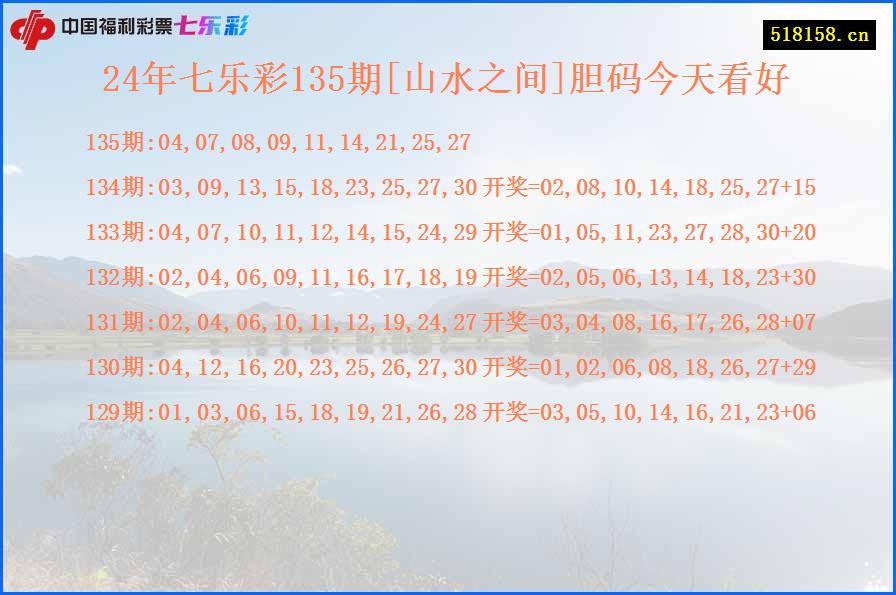 24年七乐彩135期[山水之间]胆码今天看好