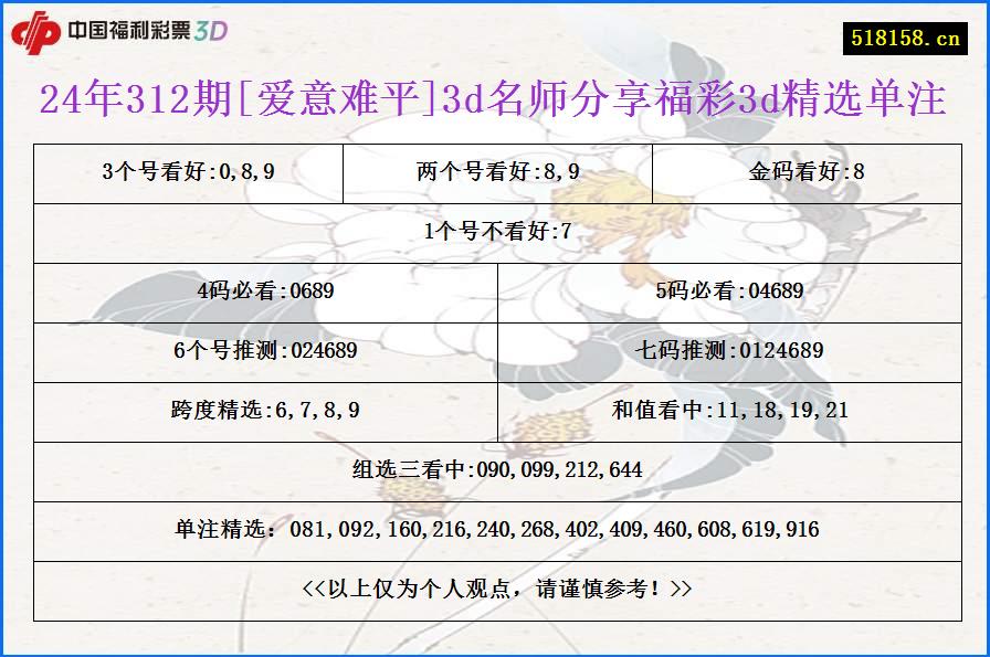 24年312期[爱意难平]3d名师分享福彩3d精选单注