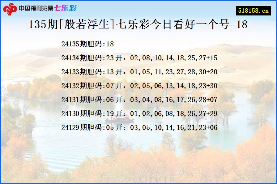 135期[般若浮生]七乐彩今日看好一个号=18