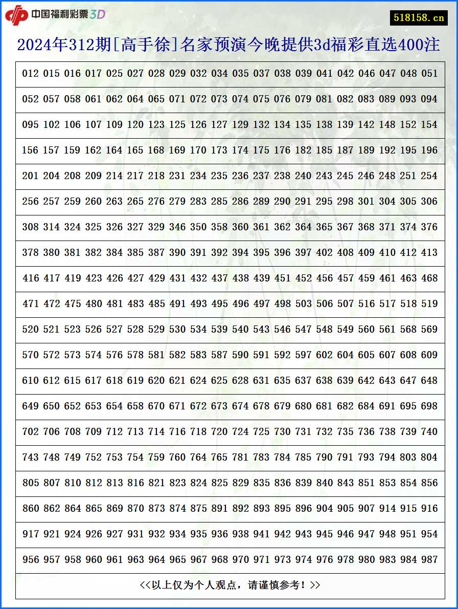 2024年312期[高手徐]名家预演今晚提供3d福彩直选400注