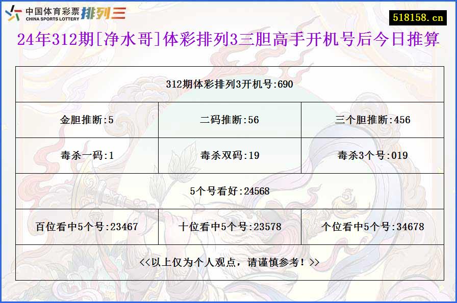 24年312期[净水哥]体彩排列3三胆高手开机号后今日推算