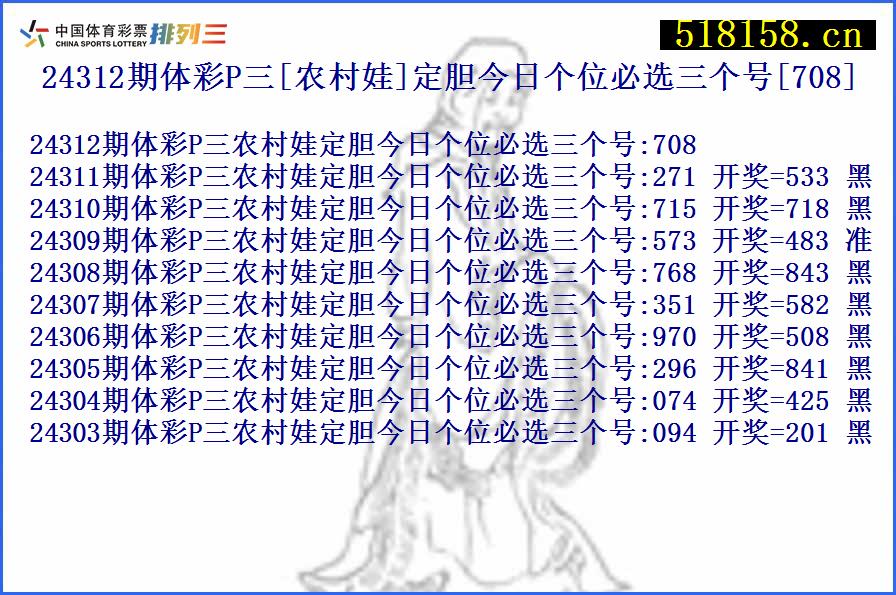 24312期体彩P三[农村娃]定胆今日个位必选三个号[708]