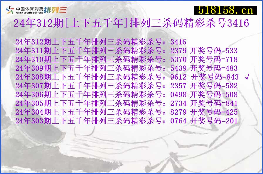 24年312期[上下五千年]排列三杀码精彩杀号3416