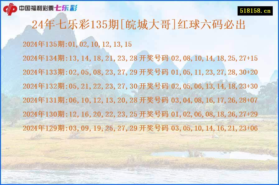 24年七乐彩135期[皖城大哥]红球六码必出