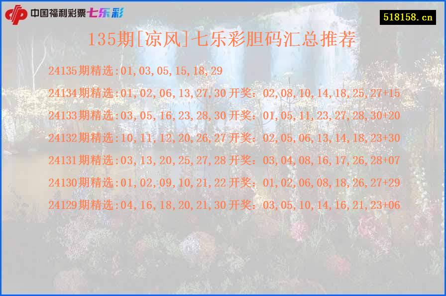 135期[凉风]七乐彩胆码汇总推荐