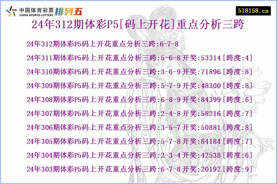 24年312期体彩P5[码上开花]重点分析三跨