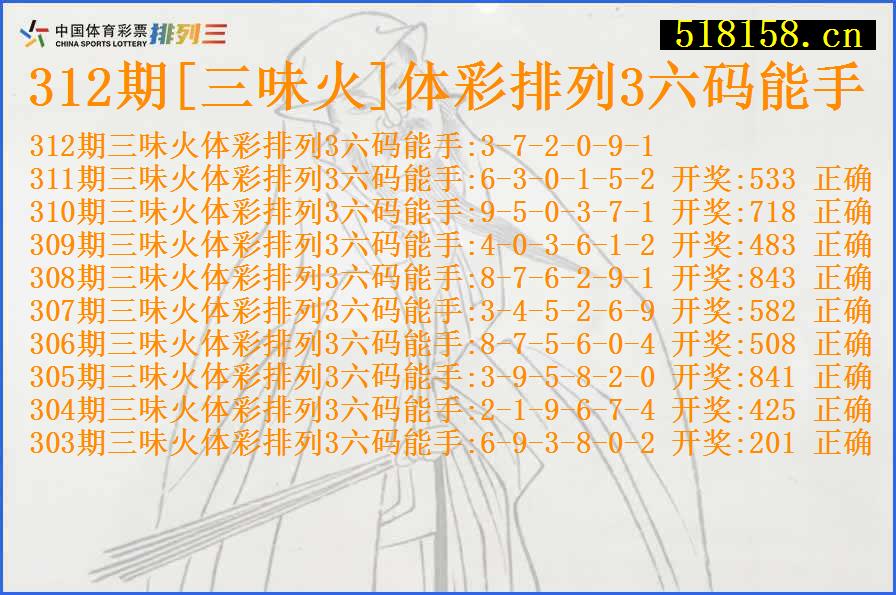 312期[三味火]体彩排列3六码能手