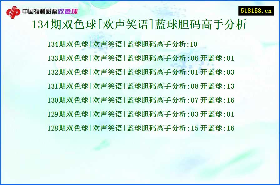 134期双色球[欢声笑语]蓝球胆码高手分析