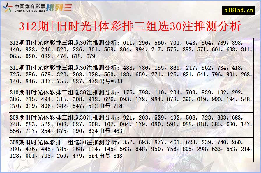 312期[旧时光]体彩排三组选30注推测分析