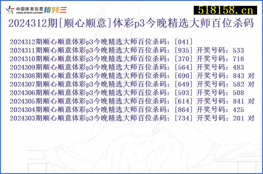 2024312期[顺心顺意]体彩p3今晚精选大师百位杀码