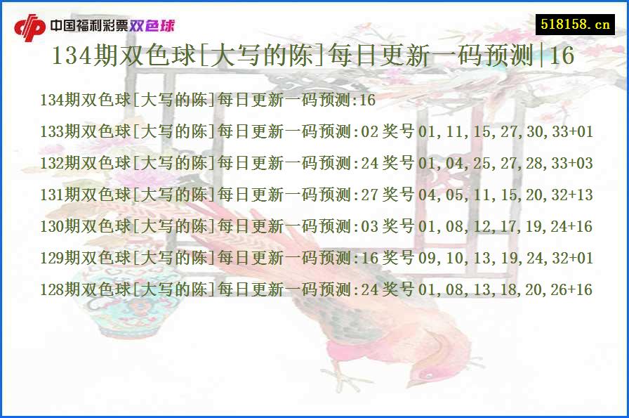 134期双色球[大写的陈]每日更新一码预测|16