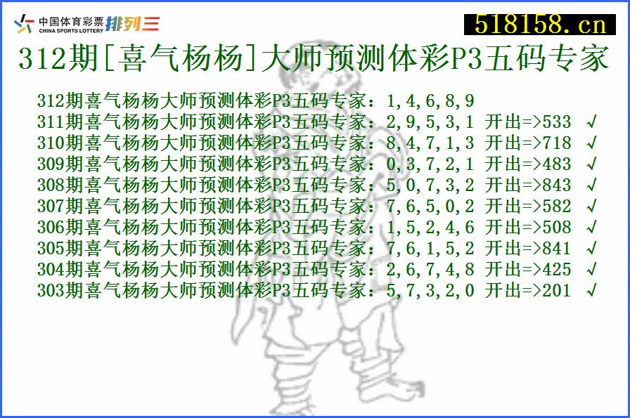 312期[喜气杨杨]大师预测体彩P3五码专家