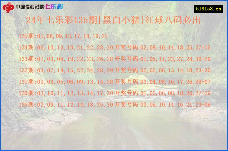 24年七乐彩135期[黑白小猪]红球八码必出