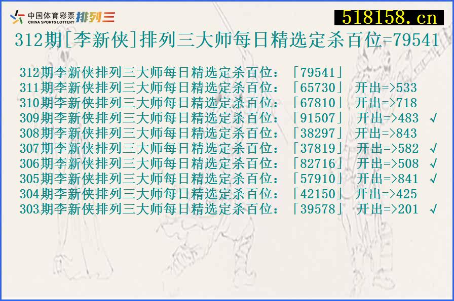 312期[李新侠]排列三大师每日精选定杀百位=79541