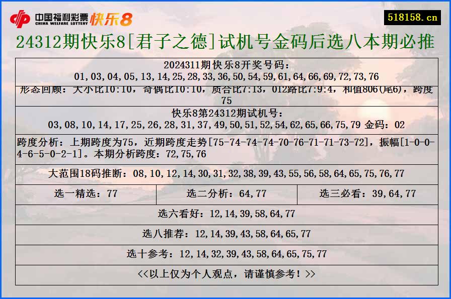 24312期快乐8[君子之德]试机号金码后选八本期必推