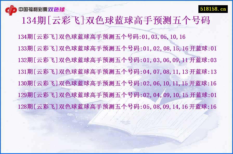 134期[云彩飞]双色球蓝球高手预测五个号码