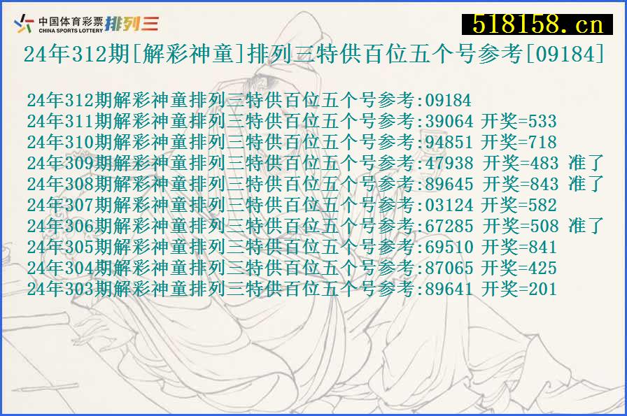 24年312期[解彩神童]排列三特供百位五个号参考[09184]