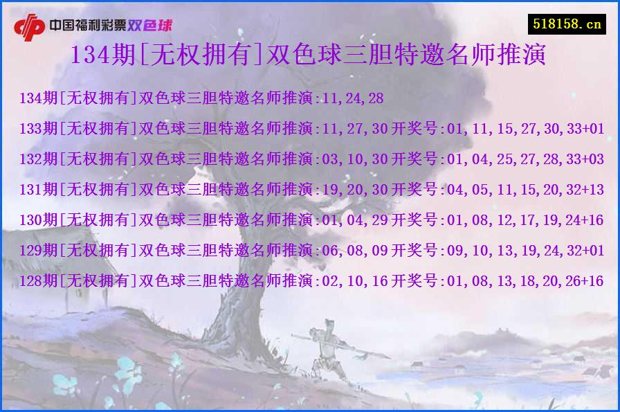 134期[无权拥有]双色球三胆特邀名师推演