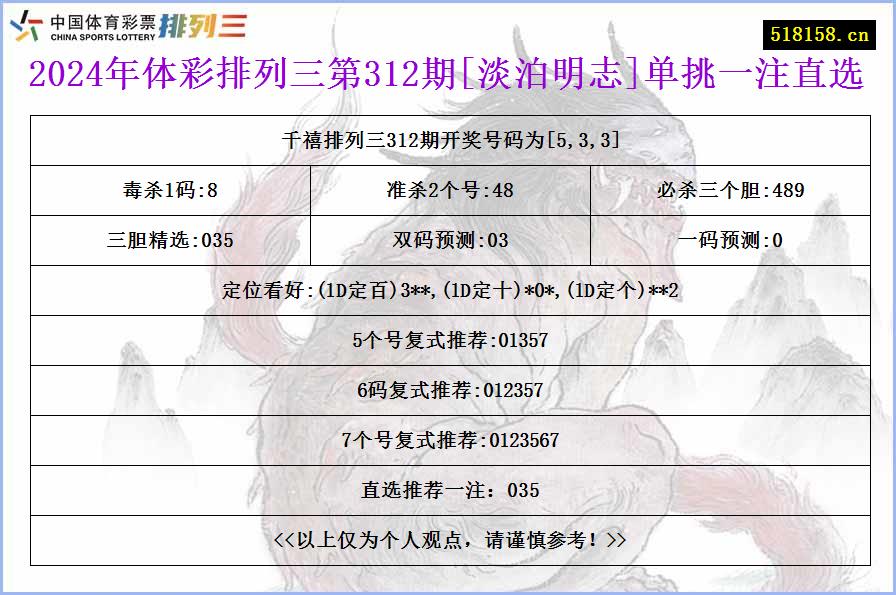 2024年体彩排列三第312期[淡泊明志]单挑一注直选