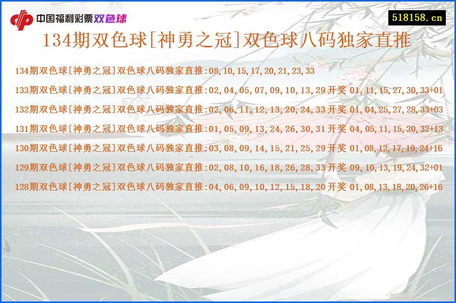 134期双色球[神勇之冠]双色球八码独家直推