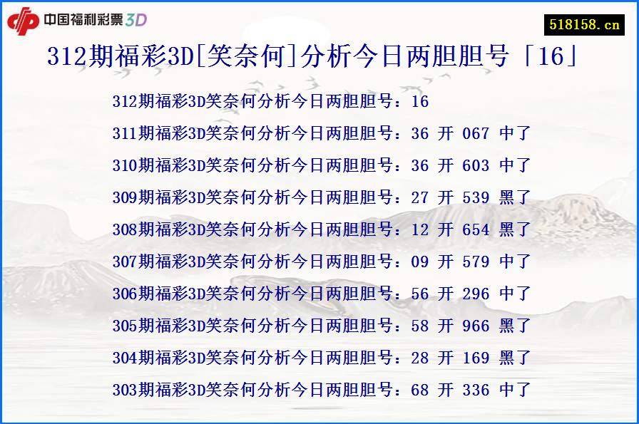 312期福彩3D[笑奈何]分析今日两胆胆号「16」