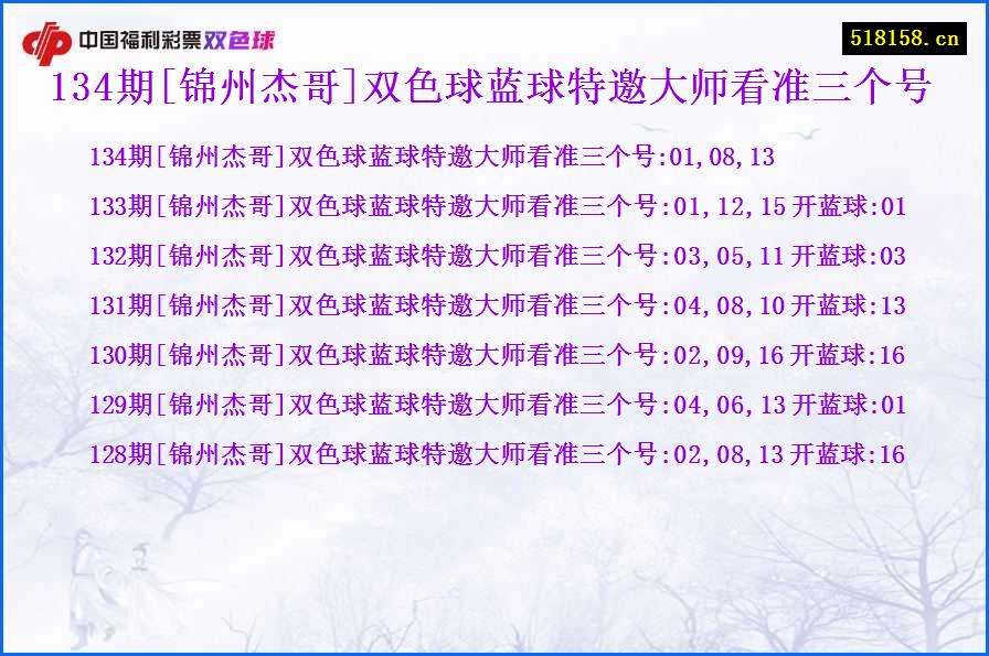 134期[锦州杰哥]双色球蓝球特邀大师看准三个号