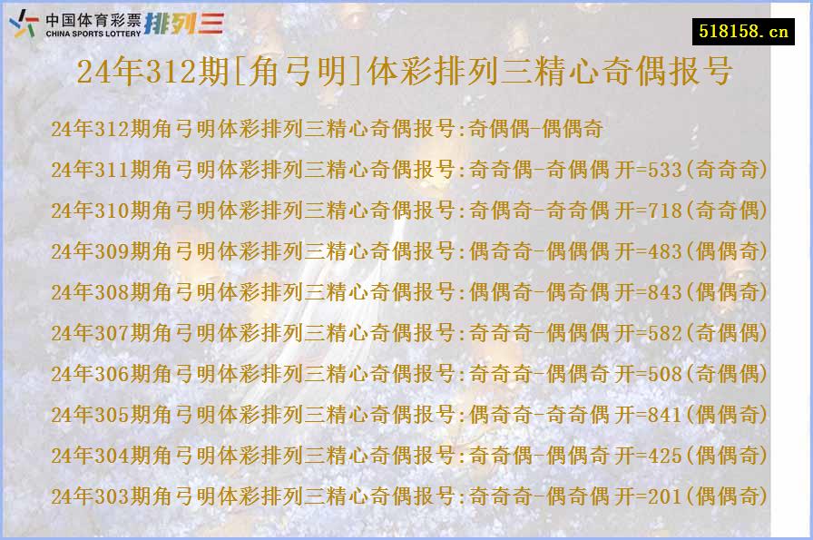 24年312期[角弓明]体彩排列三精心奇偶报号