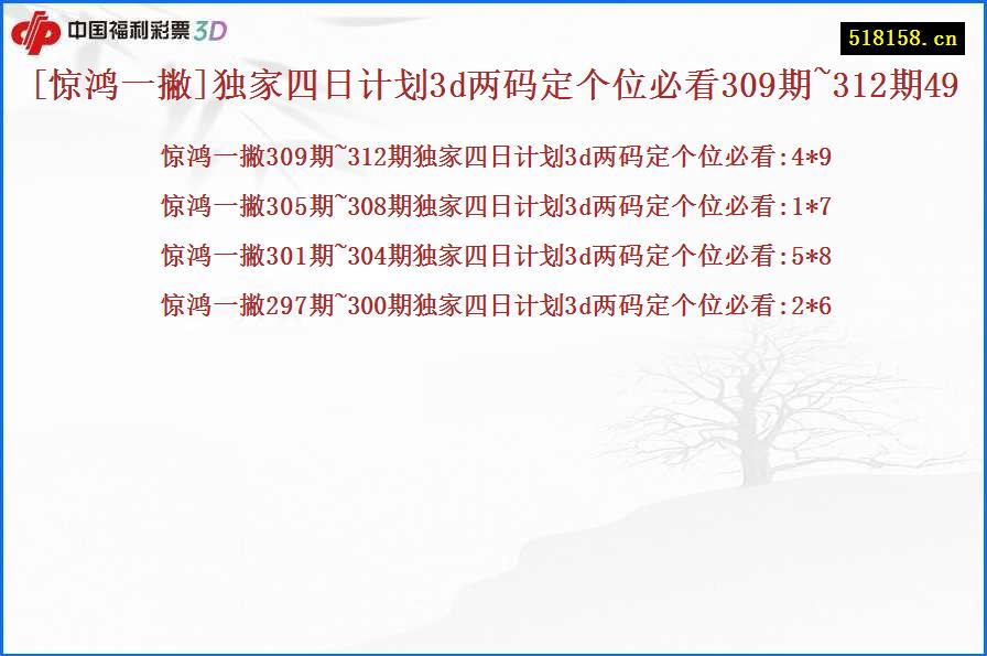 [惊鸿一撇]独家四日计划3d两码定个位必看309期~312期49