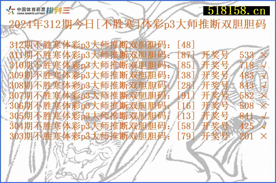 2024年312期今日[不胜寒]体彩p3大师推断双胆胆码