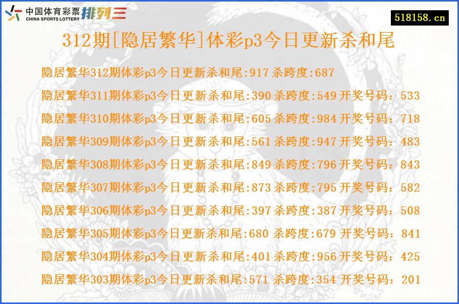 312期[隐居繁华]体彩p3今日更新杀和尾