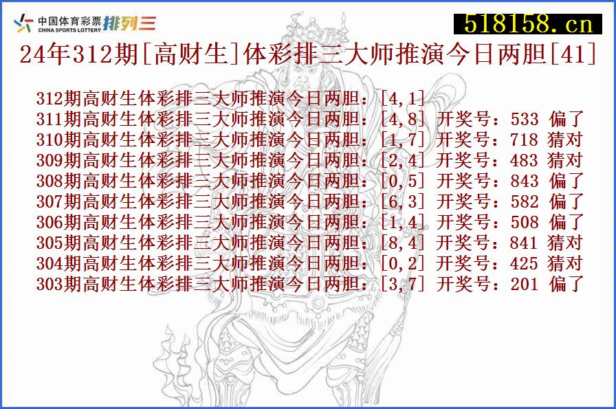 24年312期[高财生]体彩排三大师推演今日两胆[41]