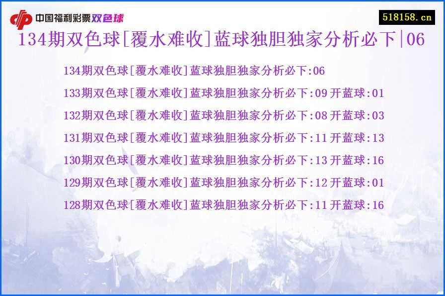 134期双色球[覆水难收]蓝球独胆独家分析必下|06