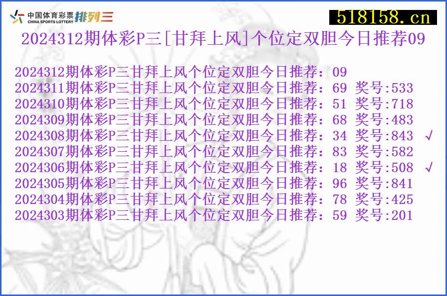 2024312期体彩P三[甘拜上风]个位定双胆今日推荐09