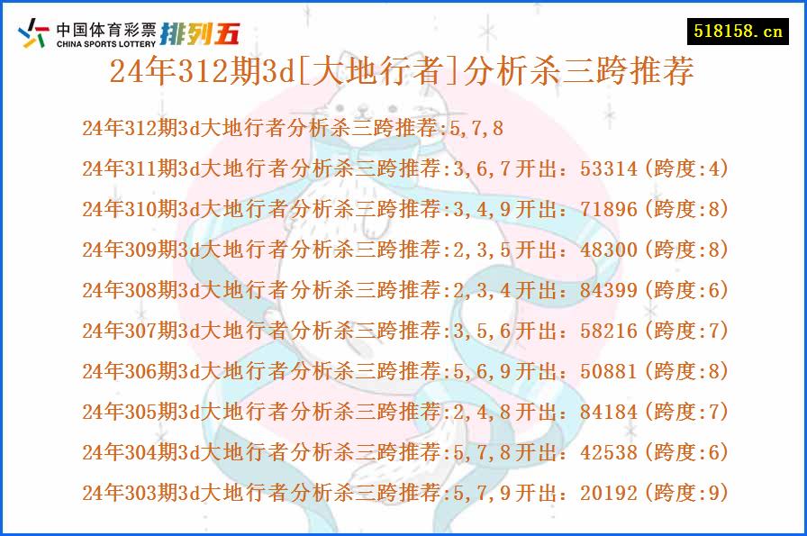 24年312期3d[大地行者]分析杀三跨推荐